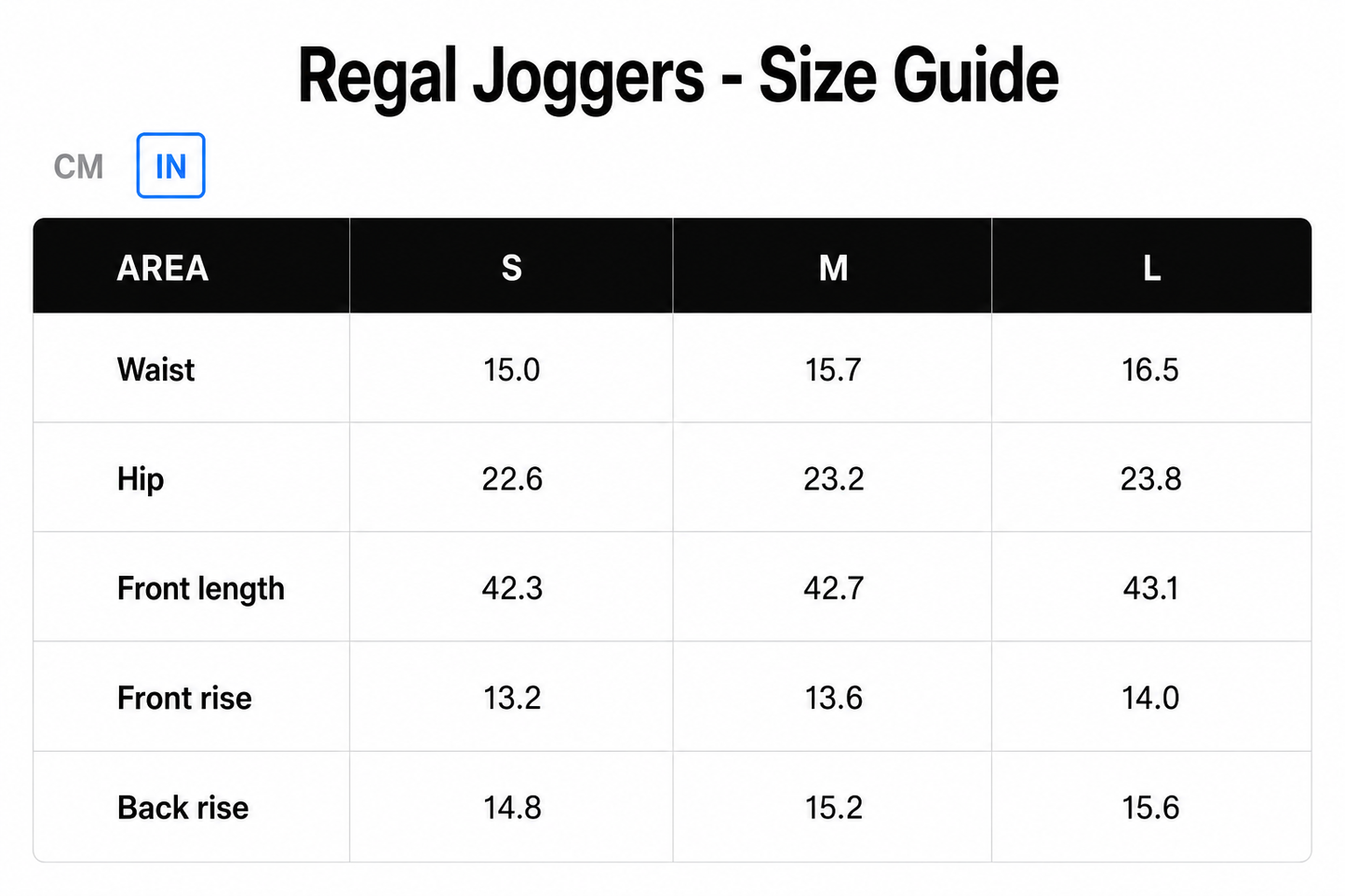 Regal Joggers